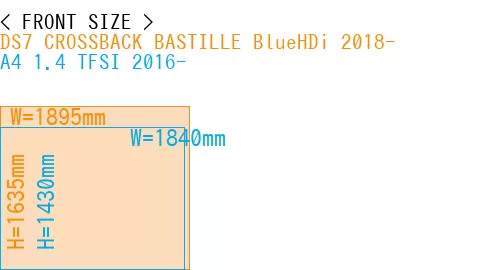 #DS7 CROSSBACK BASTILLE BlueHDi 2018- + A4 1.4 TFSI 2016-